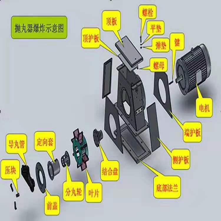 抛丸机配件